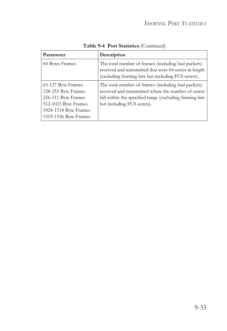 SMC Networks TigerAccess SMC7816M User Manual | Page 249 / 962