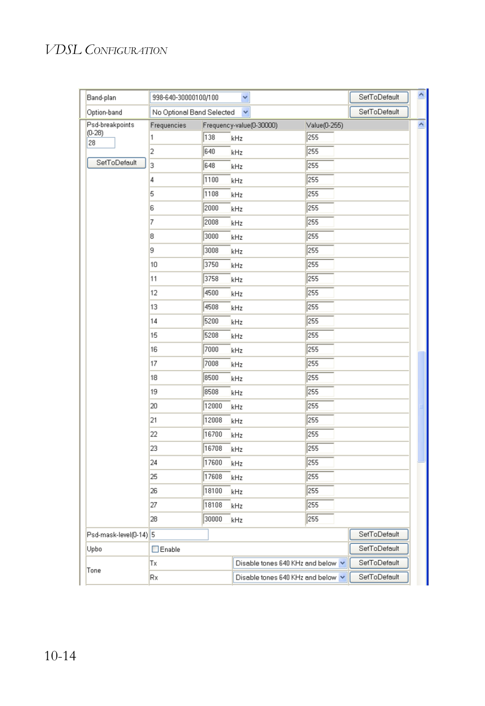 SMC Networks TigerAccess SMC7816M User Manual | Page 266 / 962