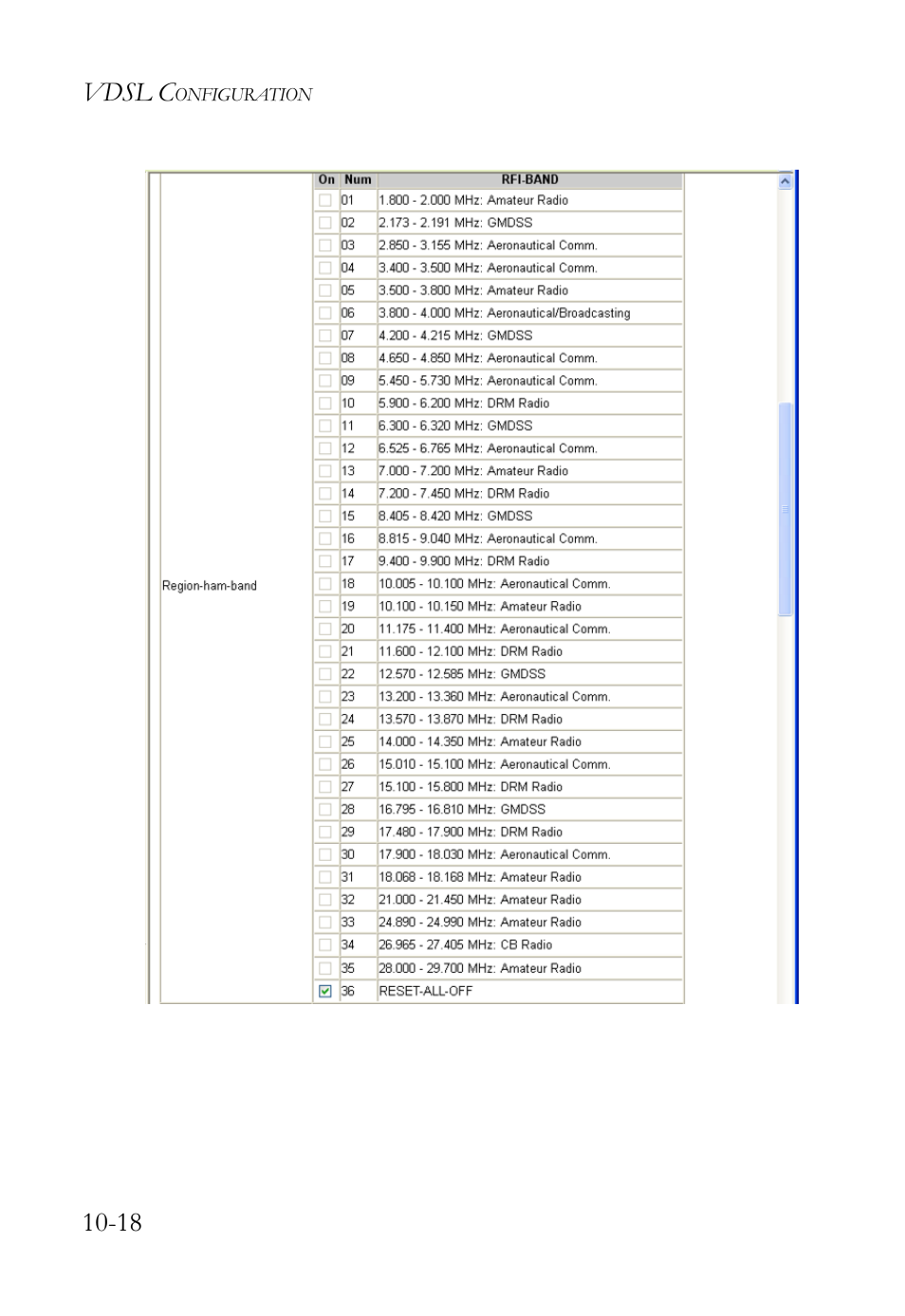 SMC Networks TigerAccess SMC7816M User Manual | Page 270 / 962