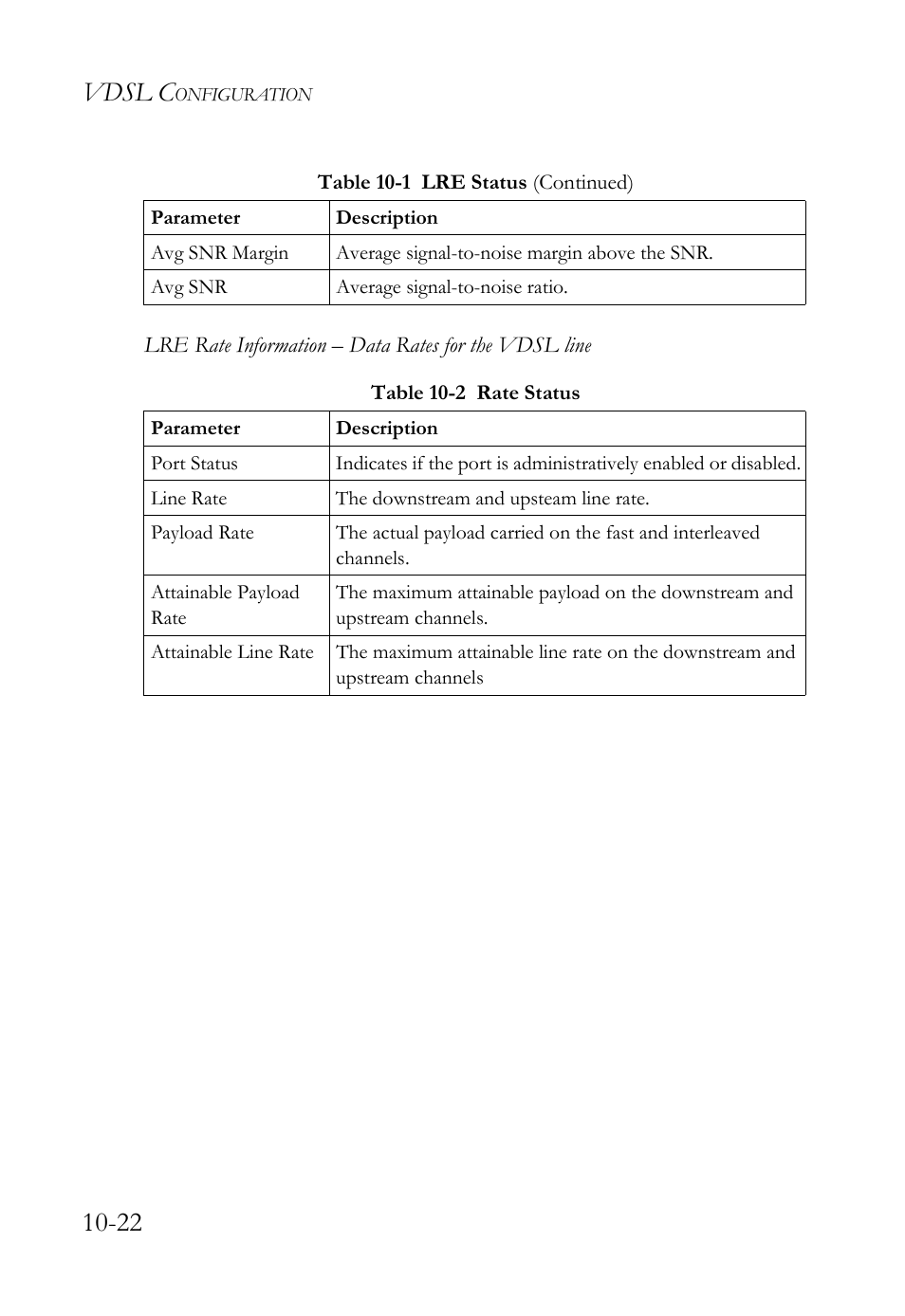 Table 10-2 rate status -22, Vdsl c | SMC Networks TigerAccess SMC7816M User Manual | Page 274 / 962