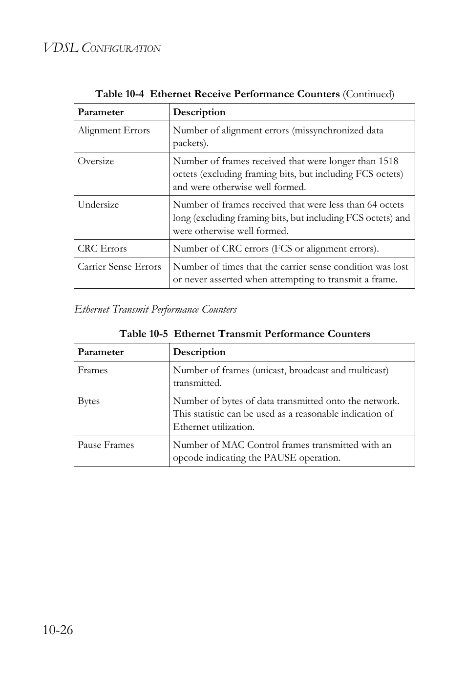 Vdsl c | SMC Networks TigerAccess SMC7816M User Manual | Page 278 / 962