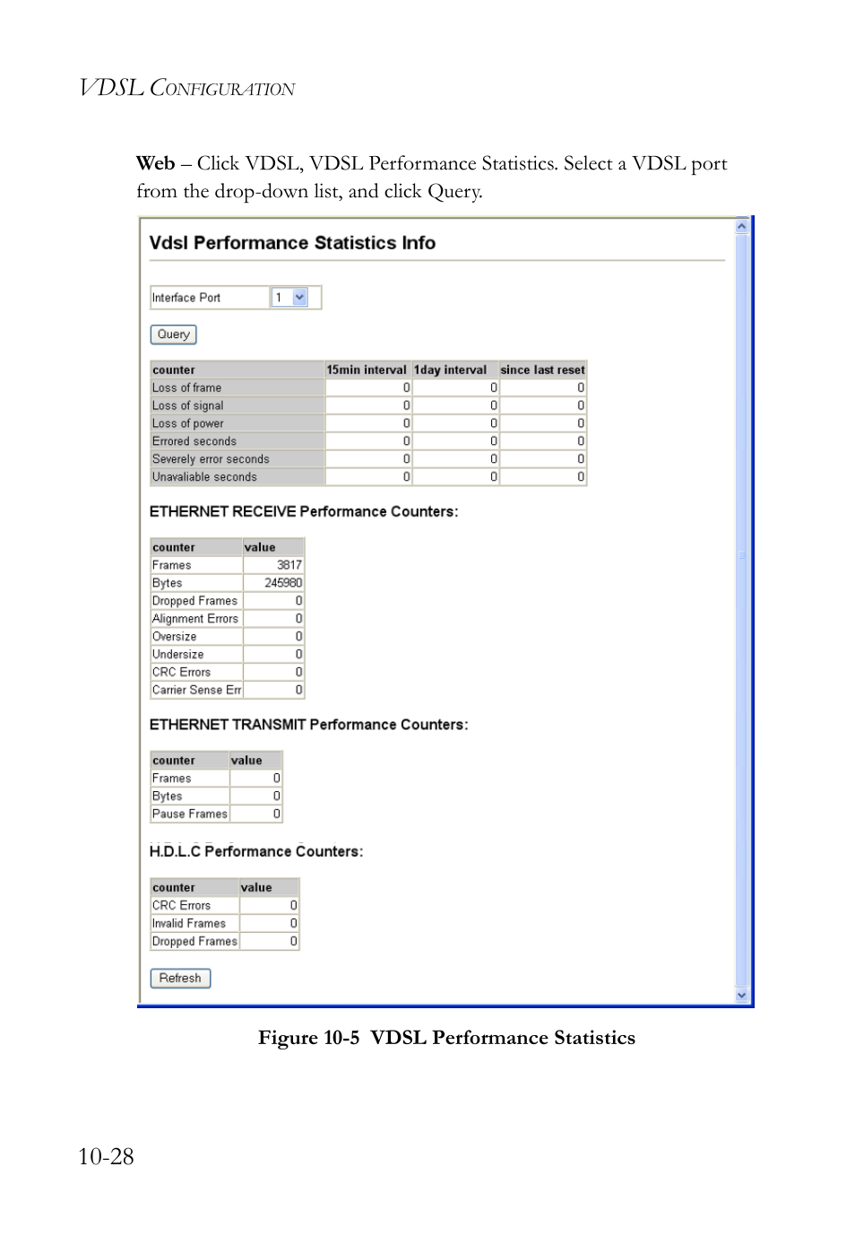 Figure 10-5 vdsl performance statistics -28, Vdsl c | SMC Networks TigerAccess SMC7816M User Manual | Page 280 / 962