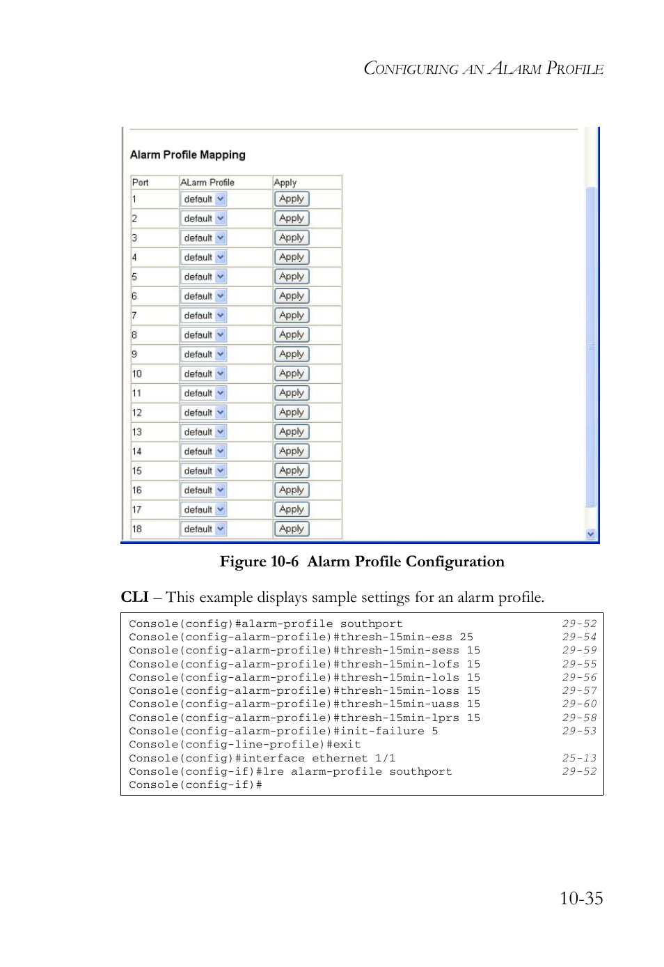 Figure 10-6 alarm profile configuration -35 | SMC Networks TigerAccess SMC7816M User Manual | Page 287 / 962