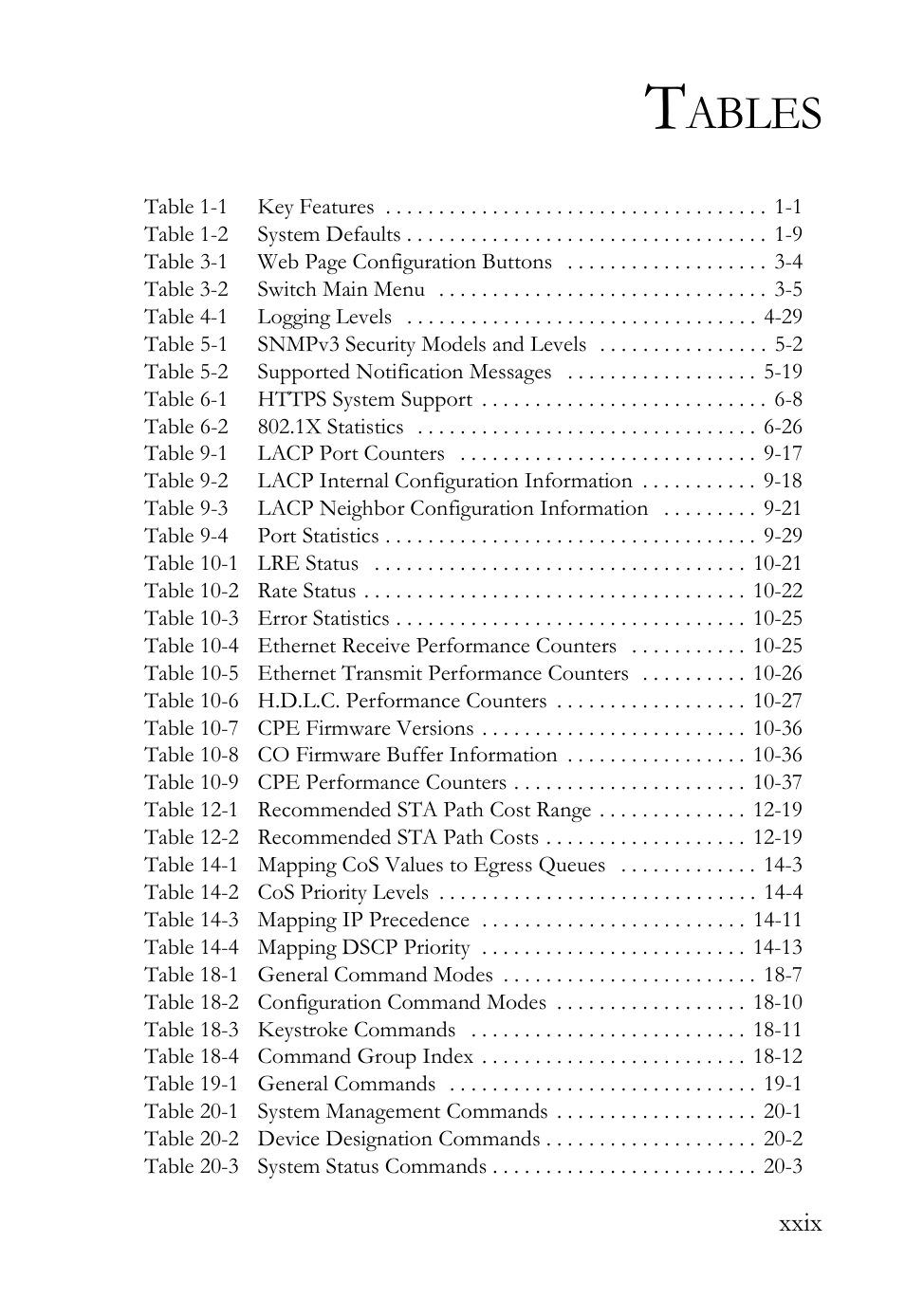 Ables | SMC Networks TigerAccess SMC7816M User Manual | Page 29 / 962