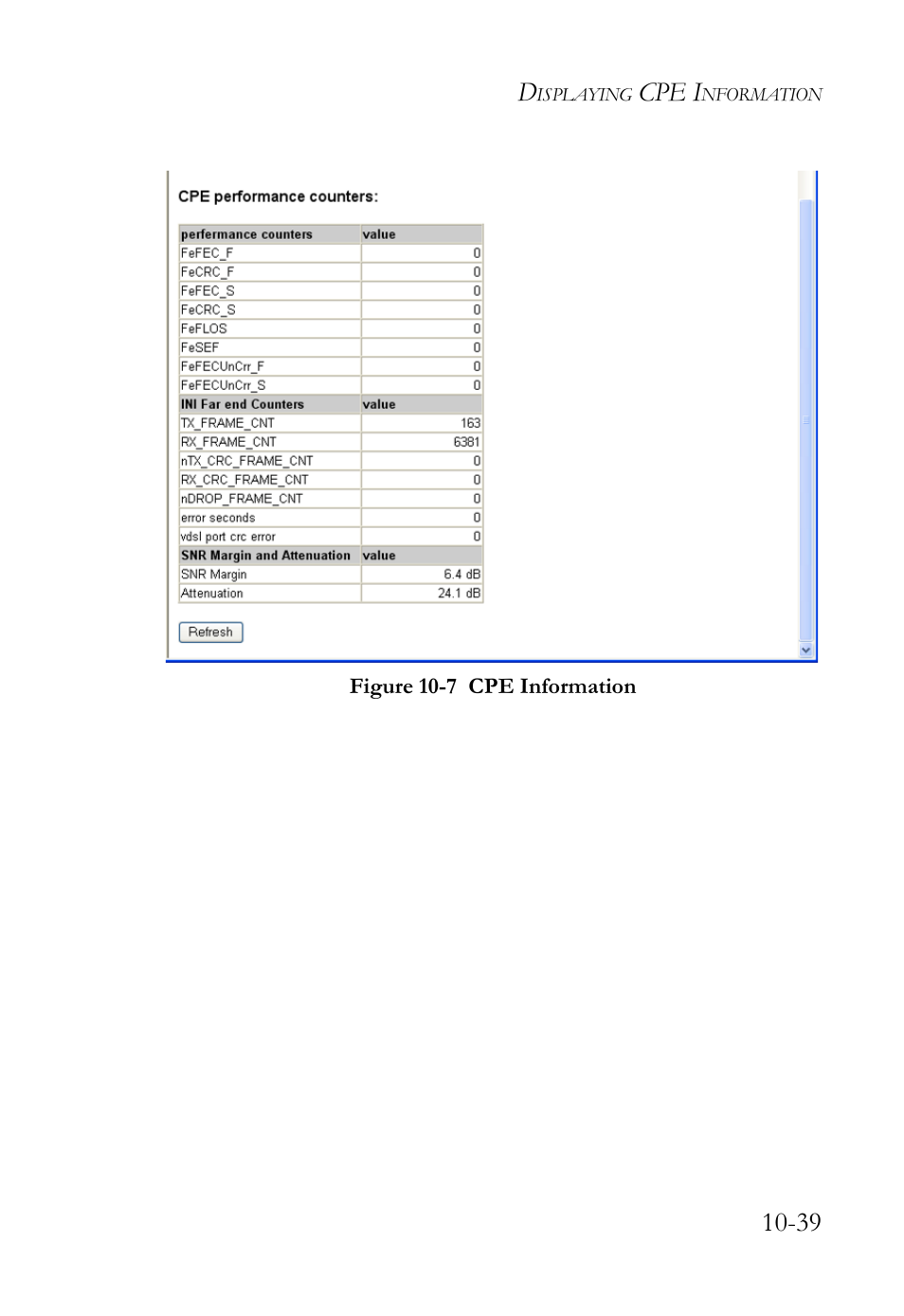 Figure 10-7 cpe information -39, Cpe i | SMC Networks TigerAccess SMC7816M User Manual | Page 291 / 962