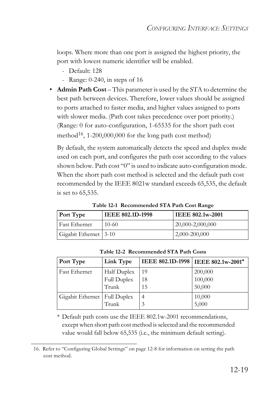 SMC Networks TigerAccess SMC7816M User Manual | Page 319 / 962