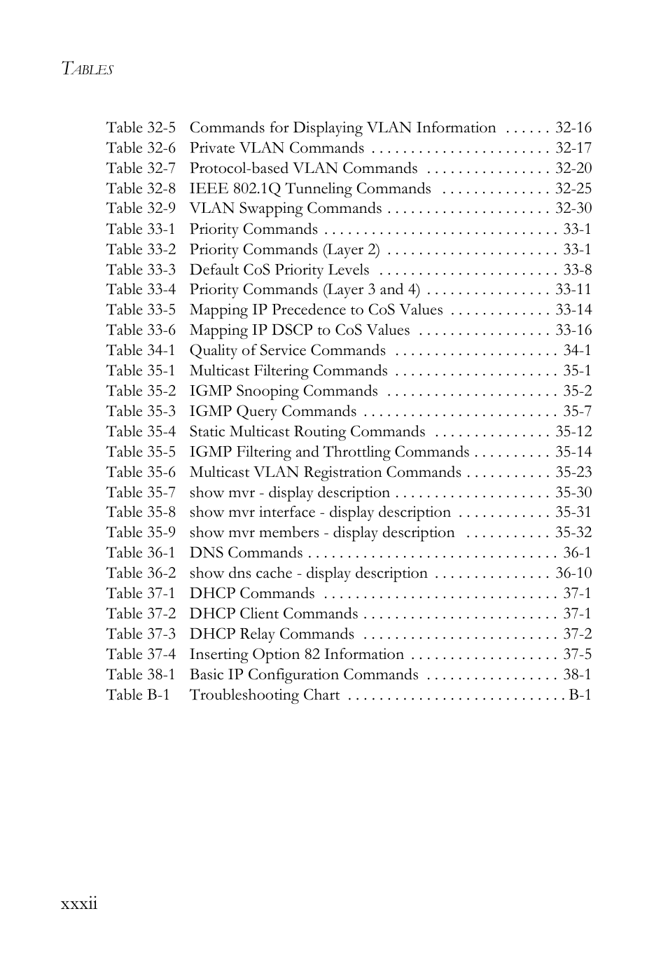 Xxxii | SMC Networks TigerAccess SMC7816M User Manual | Page 32 / 962