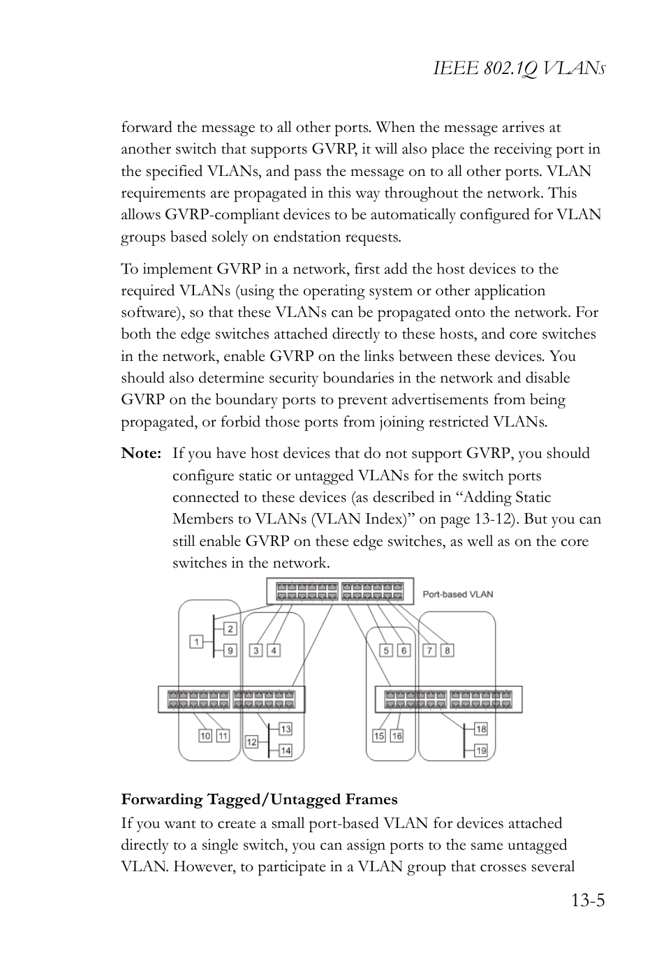 Ieee 802.1q vlan | SMC Networks TigerAccess SMC7816M User Manual | Page 335 / 962