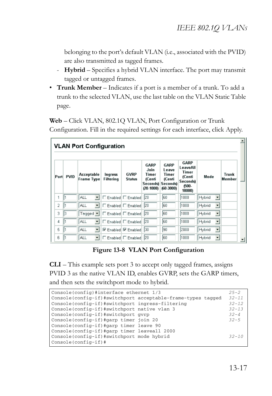 Figure 13-8 vlan port configuration -17, Ieee 802.1q vlan | SMC Networks TigerAccess SMC7816M User Manual | Page 347 / 962
