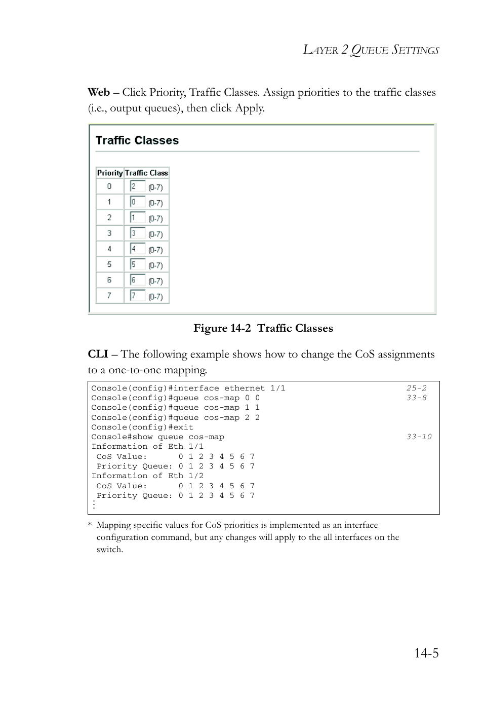 Figure 14-2 traffic classes -5 | SMC Networks TigerAccess SMC7816M User Manual | Page 371 / 962