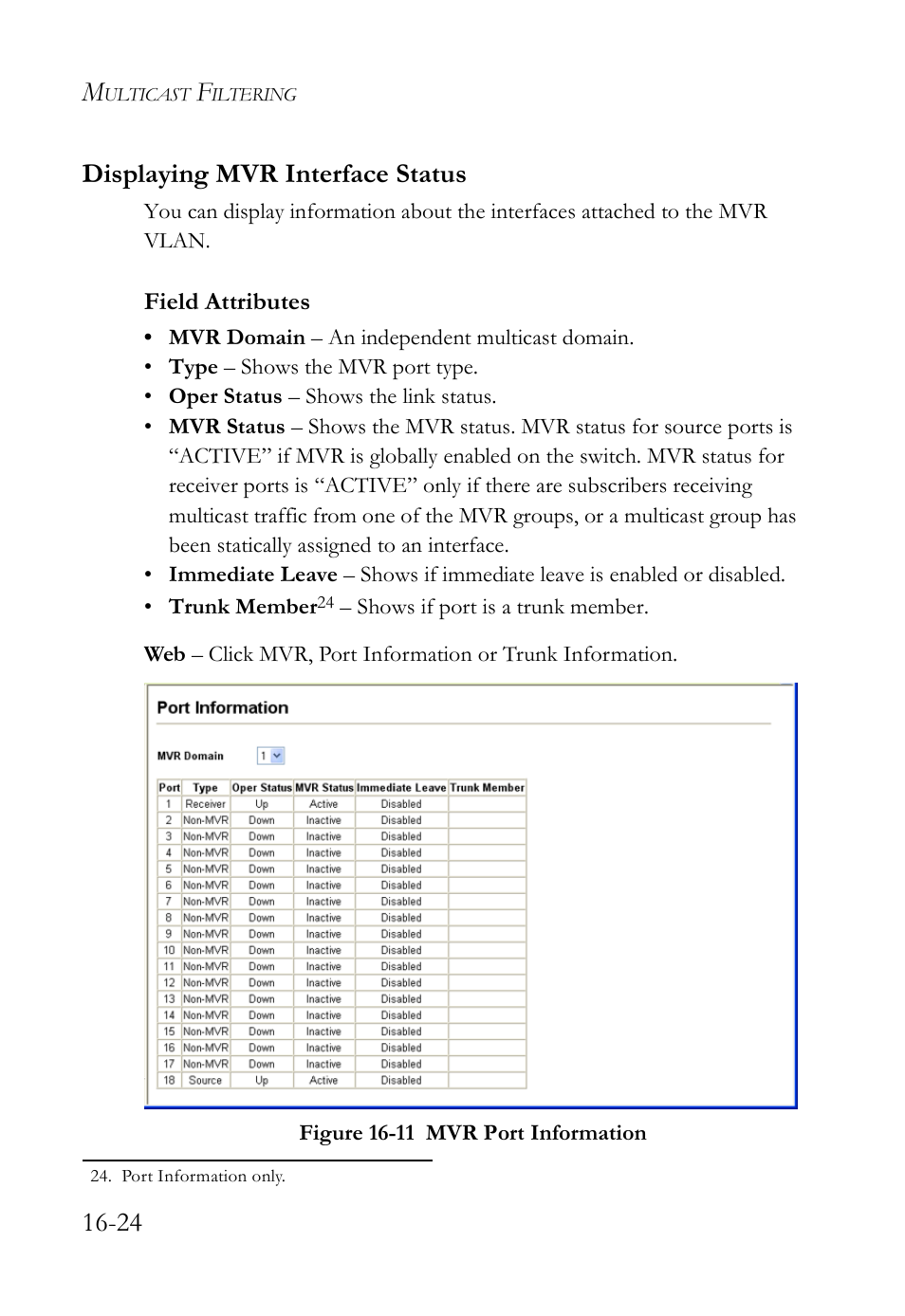 Displaying mvr interface status, Displaying mvr interface status -24, Figure 16-11 mvr port information -24 | 24 displaying mvr interface status | SMC Networks TigerAccess SMC7816M User Manual | Page 420 / 962