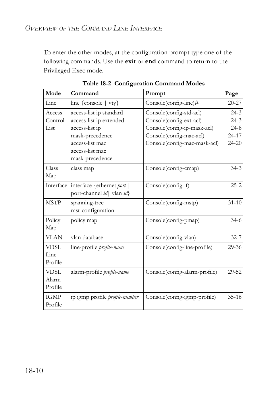 Table 18-2 configuration command modes -10 | SMC Networks TigerAccess SMC7816M User Manual | Page 448 / 962