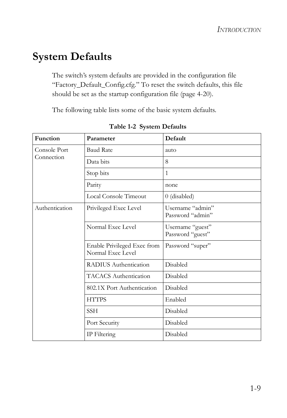 System defaults, System defaults -9, Table 1-2 | SMC Networks TigerAccess SMC7816M User Manual | Page 47 / 962