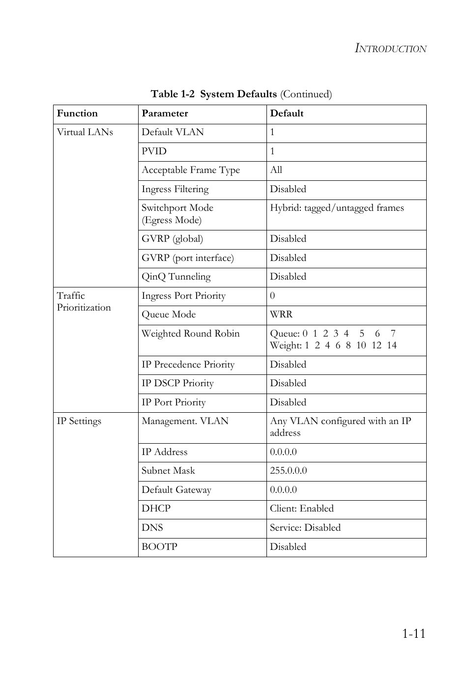 SMC Networks TigerAccess SMC7816M User Manual | Page 49 / 962