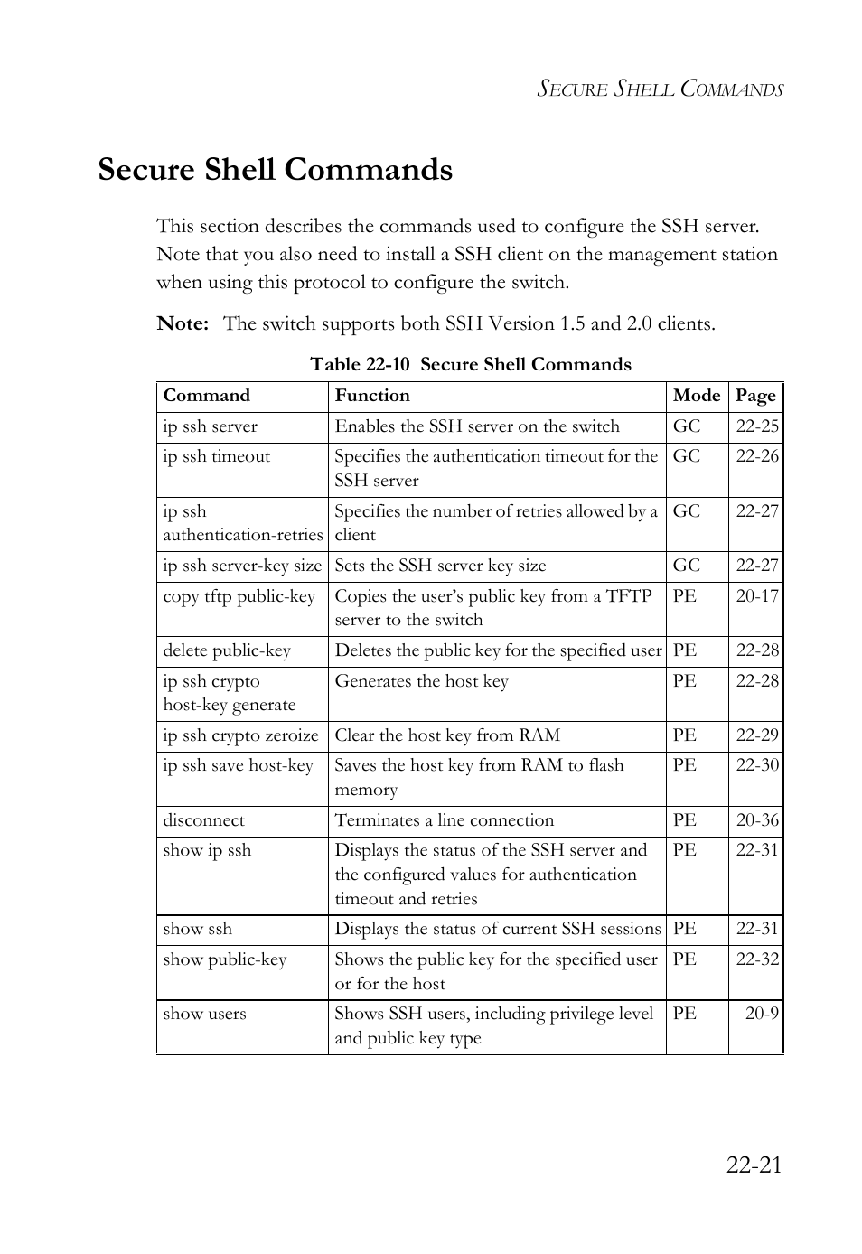 Secure shell commands, Secure shell commands -21, Table 22-10 secure shell commands -21 | SMC Networks TigerAccess SMC7816M User Manual | Page 561 / 962