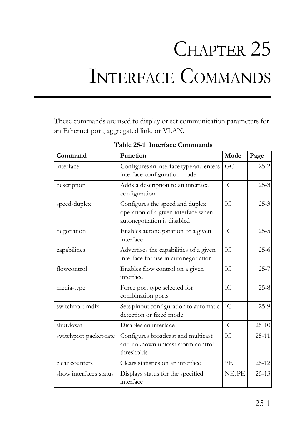 Chapter 25 interface commands, 25 interface commands -1, Table 25-1 interface commands -1 | Interface commands, 25 i, Hapter, Nterface, Ommands | SMC Networks TigerAccess SMC7816M User Manual | Page 643 / 962