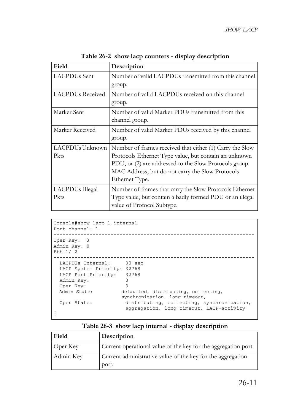 SMC Networks TigerAccess SMC7816M User Manual | Page 671 / 962