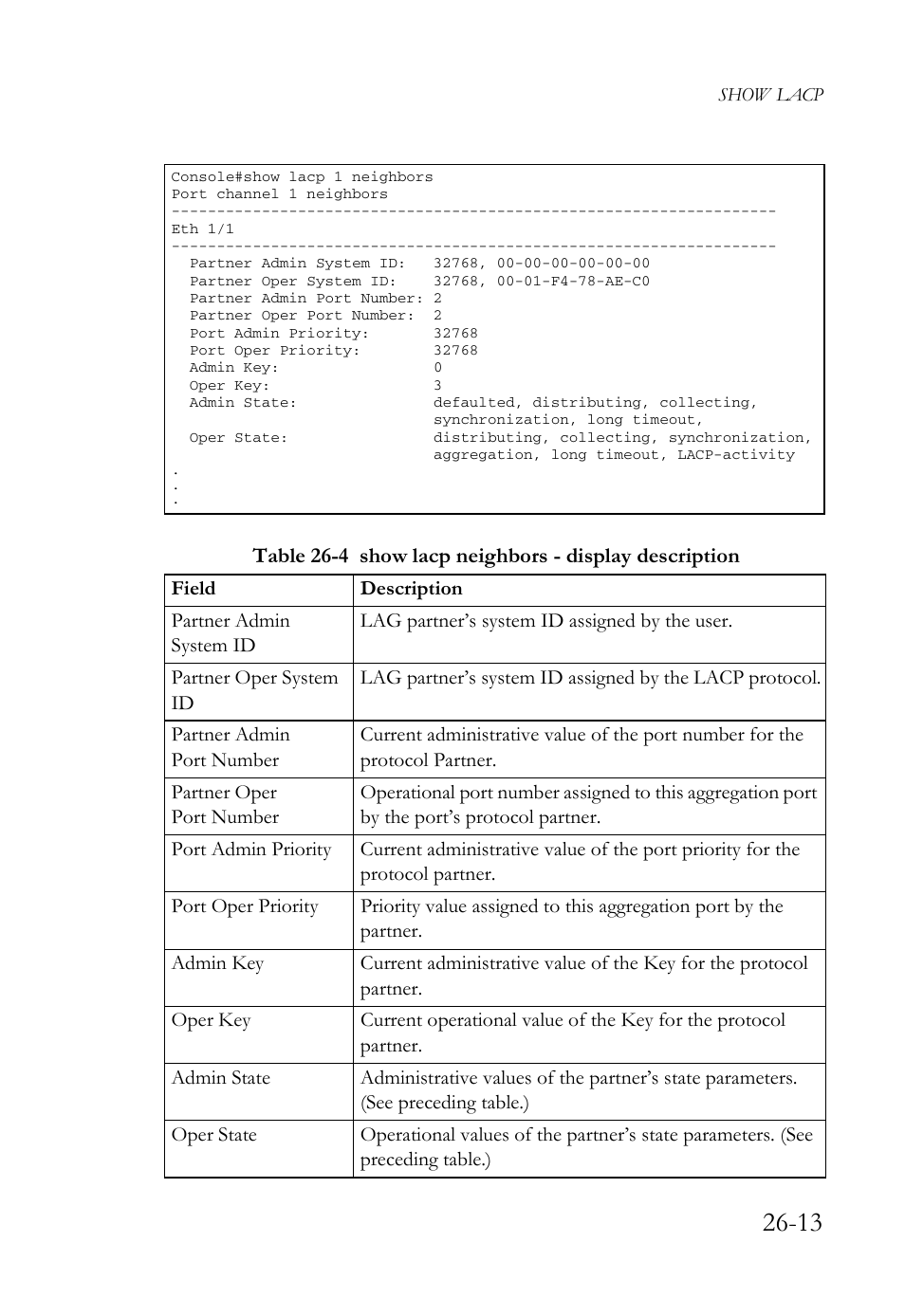 SMC Networks TigerAccess SMC7816M User Manual | Page 673 / 962