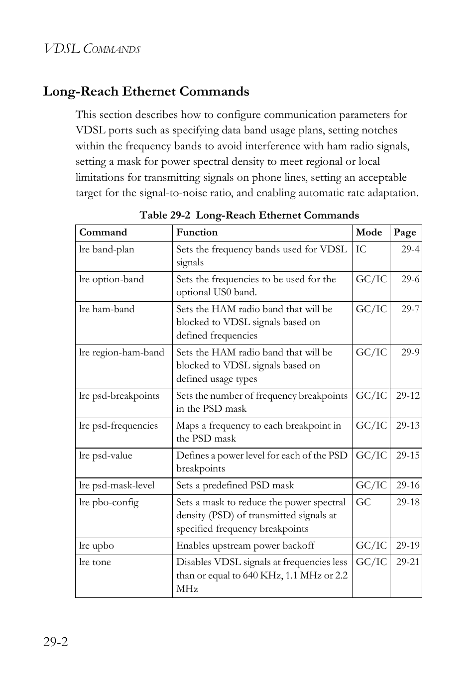 Long-reach ethernet commands, Long-reach ethernet commands -2, Table 29-2 long-reach ethernet commands -2 | Vdsl c, 2 long-reach ethernet commands | SMC Networks TigerAccess SMC7816M User Manual | Page 684 / 962