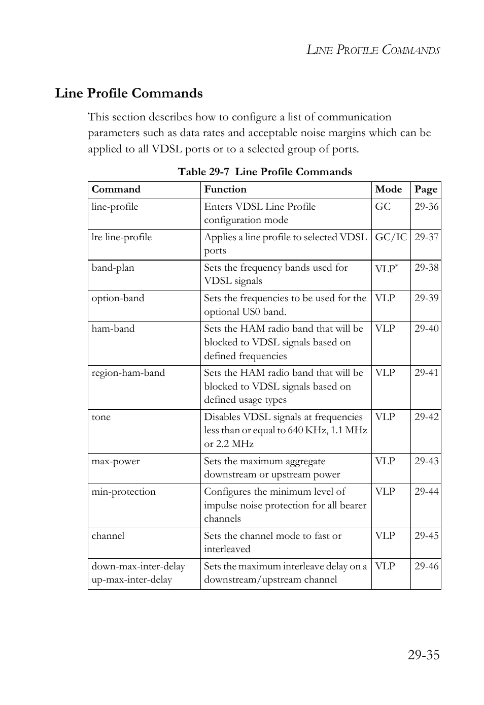 Line profile commands, Line profile commands -35, Table 29-7 line profile commands -35 | 35 line profile commands | SMC Networks TigerAccess SMC7816M User Manual | Page 717 / 962