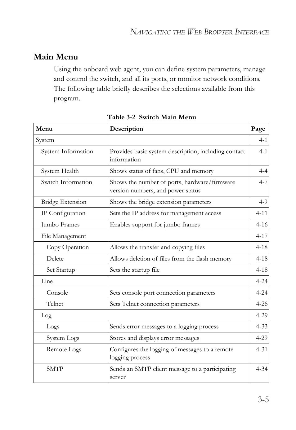 Main menu, Main menu -5, Table 3-2 | Switch main menu -5, 5 main menu | SMC Networks TigerAccess SMC7816M User Manual | Page 73 / 962