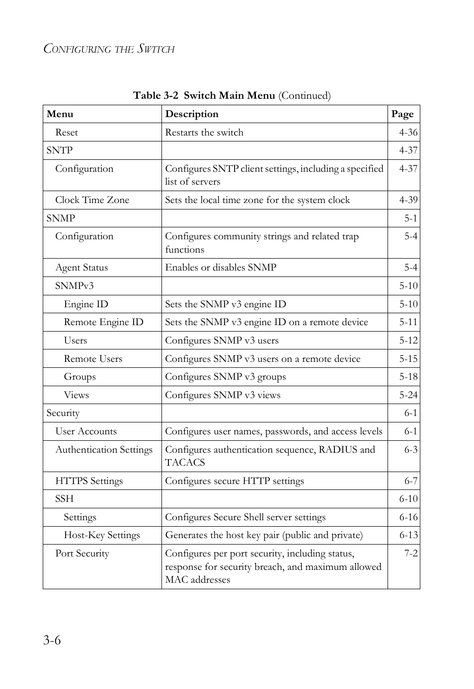 SMC Networks TigerAccess SMC7816M User Manual | Page 74 / 962