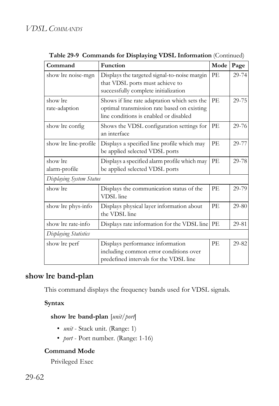 Show lre band-plan, Show lre band-plan -62, Vdsl c | 62 show lre band-plan | SMC Networks TigerAccess SMC7816M User Manual | Page 744 / 962