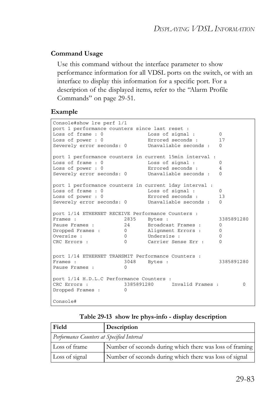 Vdsl i | SMC Networks TigerAccess SMC7816M User Manual | Page 765 / 962