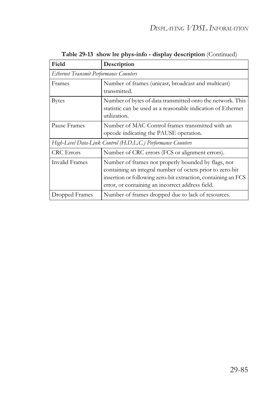 Vdsl i | SMC Networks TigerAccess SMC7816M User Manual | Page 767 / 962