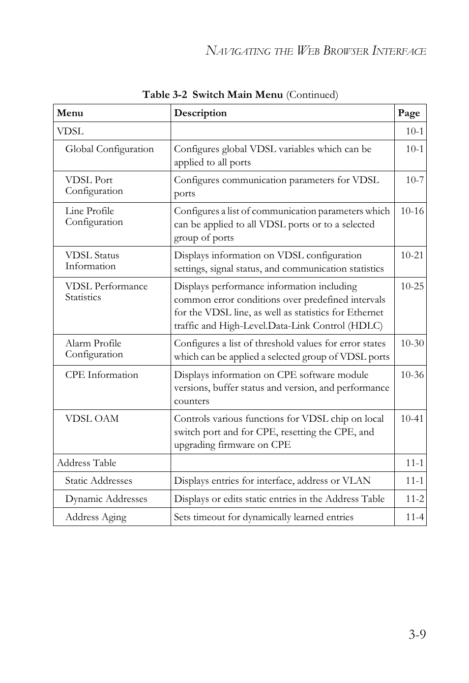 SMC Networks TigerAccess SMC7816M User Manual | Page 77 / 962