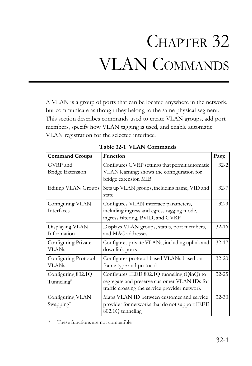 Chapter 32 vlan commands, 32 vlan commands -1, Table 32-1 vlan commands -1 | Vlan commands, 32 vlan c, Hapter, Ommands | SMC Networks TigerAccess SMC7816M User Manual | Page 809 / 962