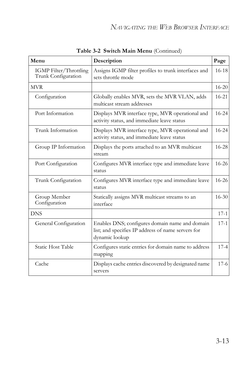 SMC Networks TigerAccess SMC7816M User Manual | Page 81 / 962