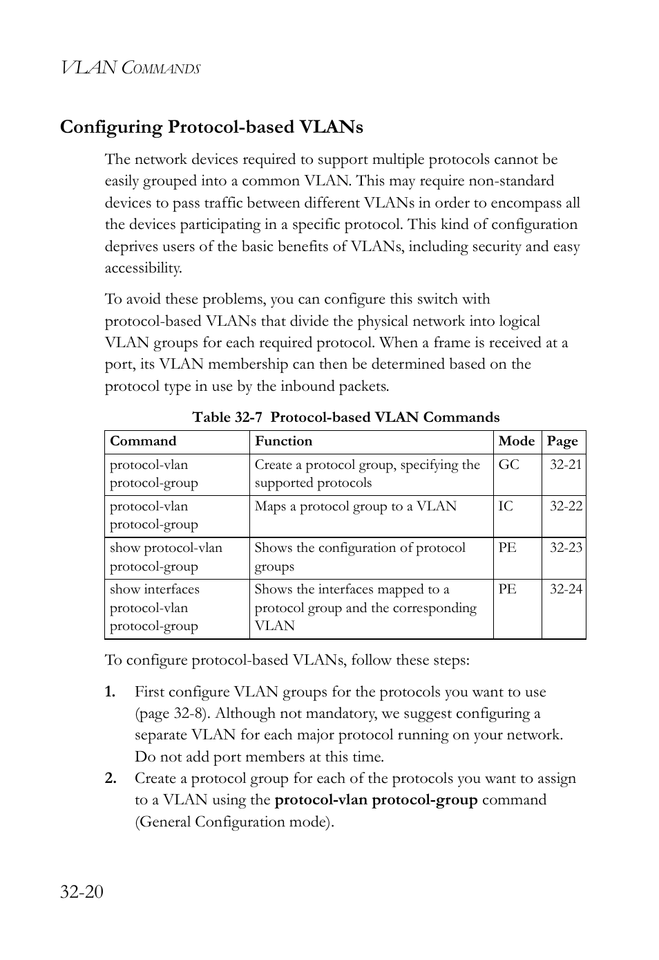 Configuring protocol-based vlans, Configuring protocol-based vlans -20, Table 32-7 protocol-based vlan commands -20 | Vlan c, 20 configuring protocol-based vlans | SMC Networks TigerAccess SMC7816M User Manual | Page 828 / 962