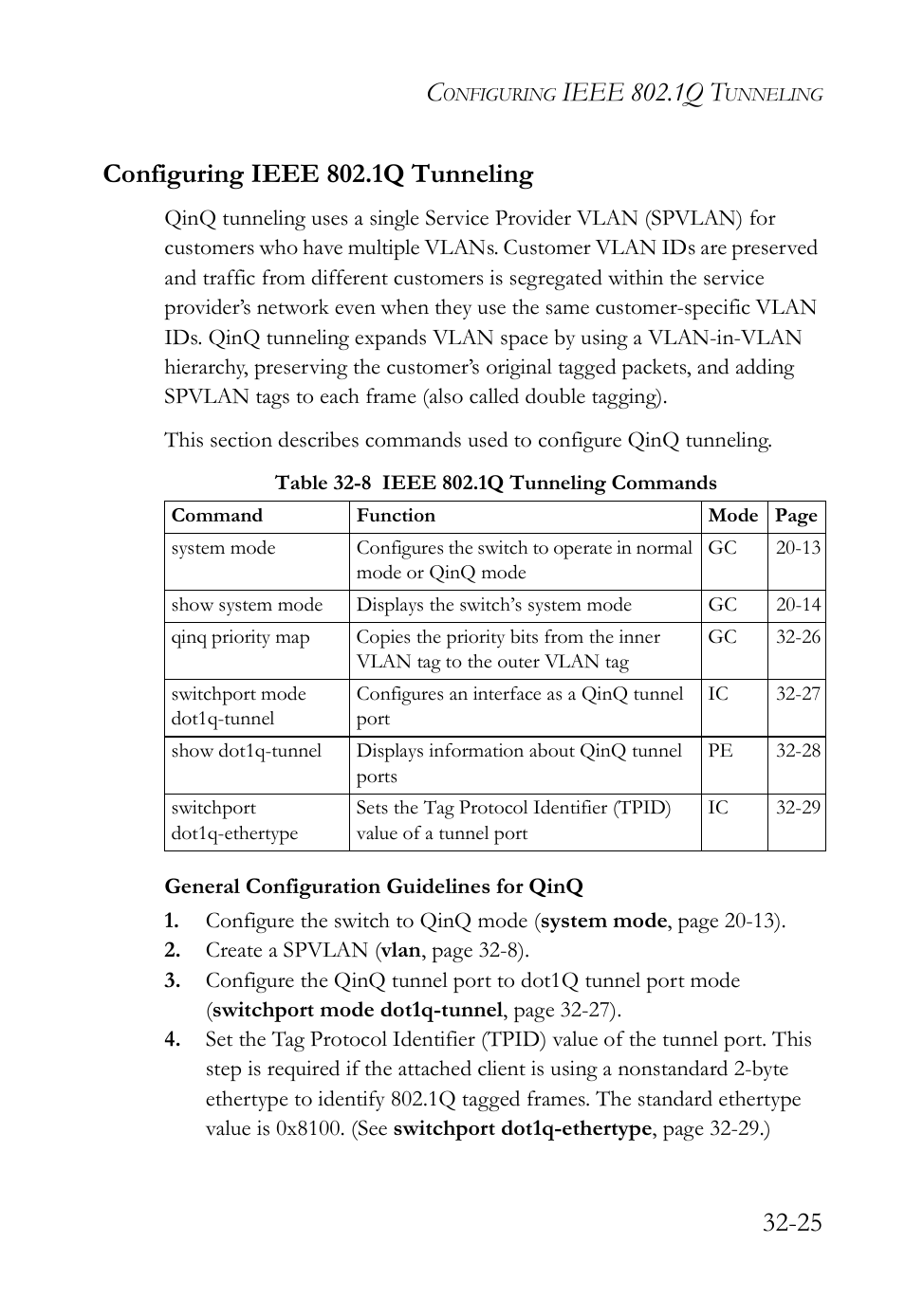 Configuring ieee 802.1q tunneling, Configuring ieee 802.1q tunneling -25, Table 32-8 ieee 802.1q tunneling commands -25 | Ieee 802.1q t | SMC Networks TigerAccess SMC7816M User Manual | Page 833 / 962