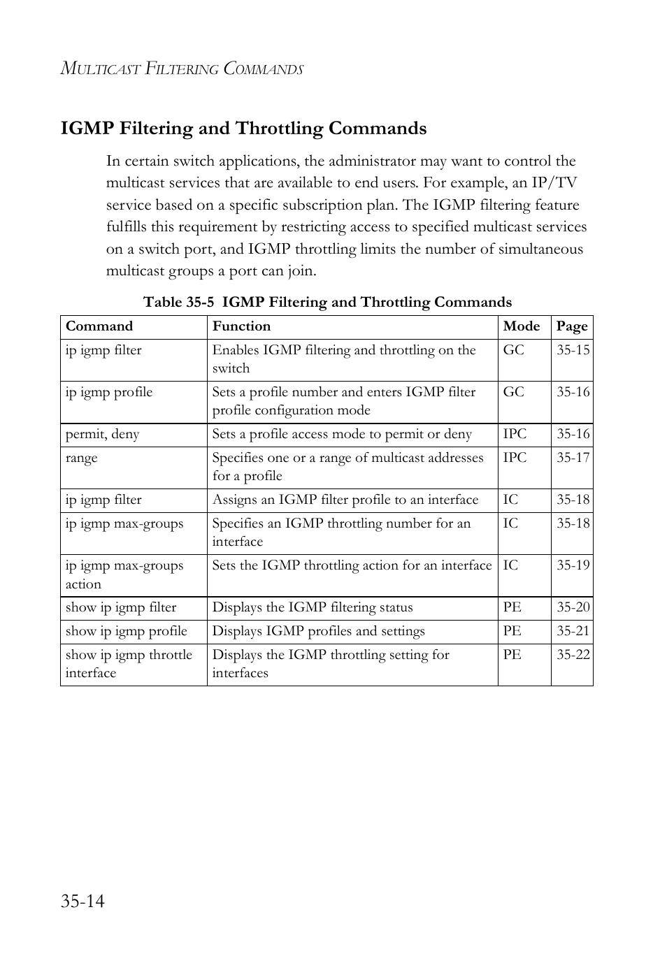 Igmp filtering and throttling commands, Igmp filtering and throttling commands -14, 14 igmp filtering and throttling commands | SMC Networks TigerAccess SMC7816M User Manual | Page 890 / 962