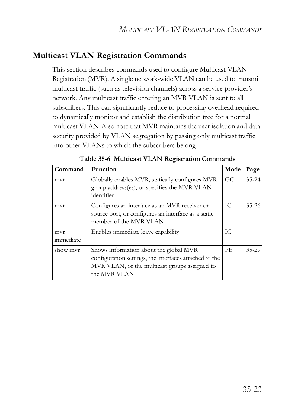 Multicast vlan registration commands, Multicast vlan registration commands -23, Vlan r | 23 multicast vlan registration commands | SMC Networks TigerAccess SMC7816M User Manual | Page 899 / 962