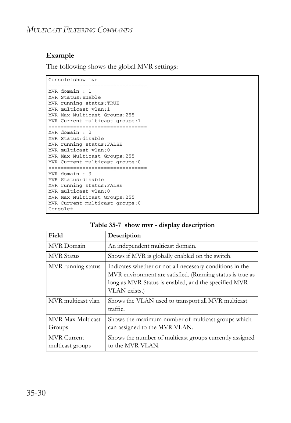 Table 35-7 show mvr - display description -30 | SMC Networks TigerAccess SMC7816M User Manual | Page 906 / 962