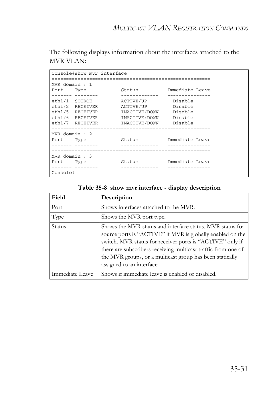 Vlan r | SMC Networks TigerAccess SMC7816M User Manual | Page 907 / 962