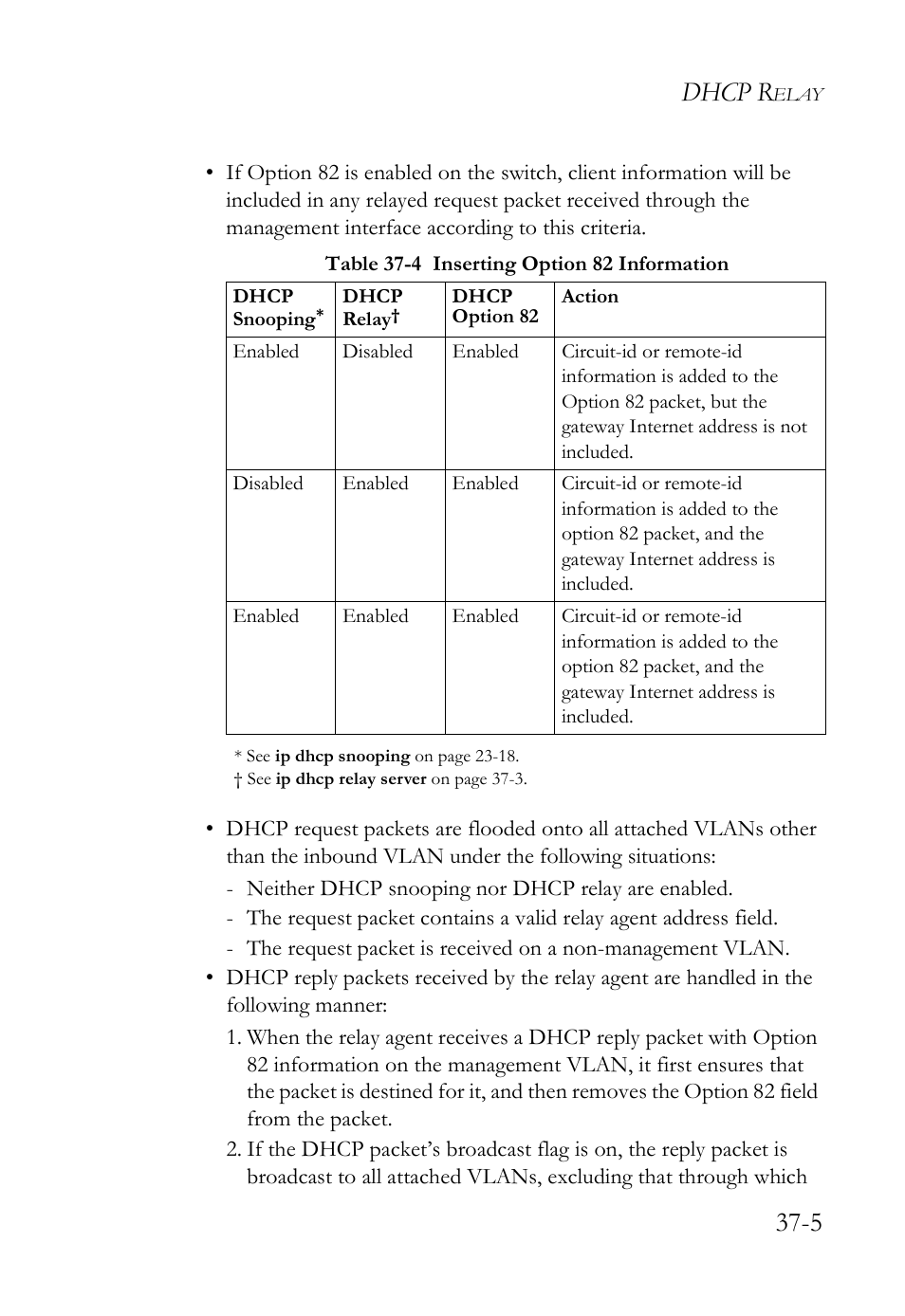 Table 37-4 inserting option 82 information -5, Dhcp r | SMC Networks TigerAccess SMC7816M User Manual | Page 923 / 962