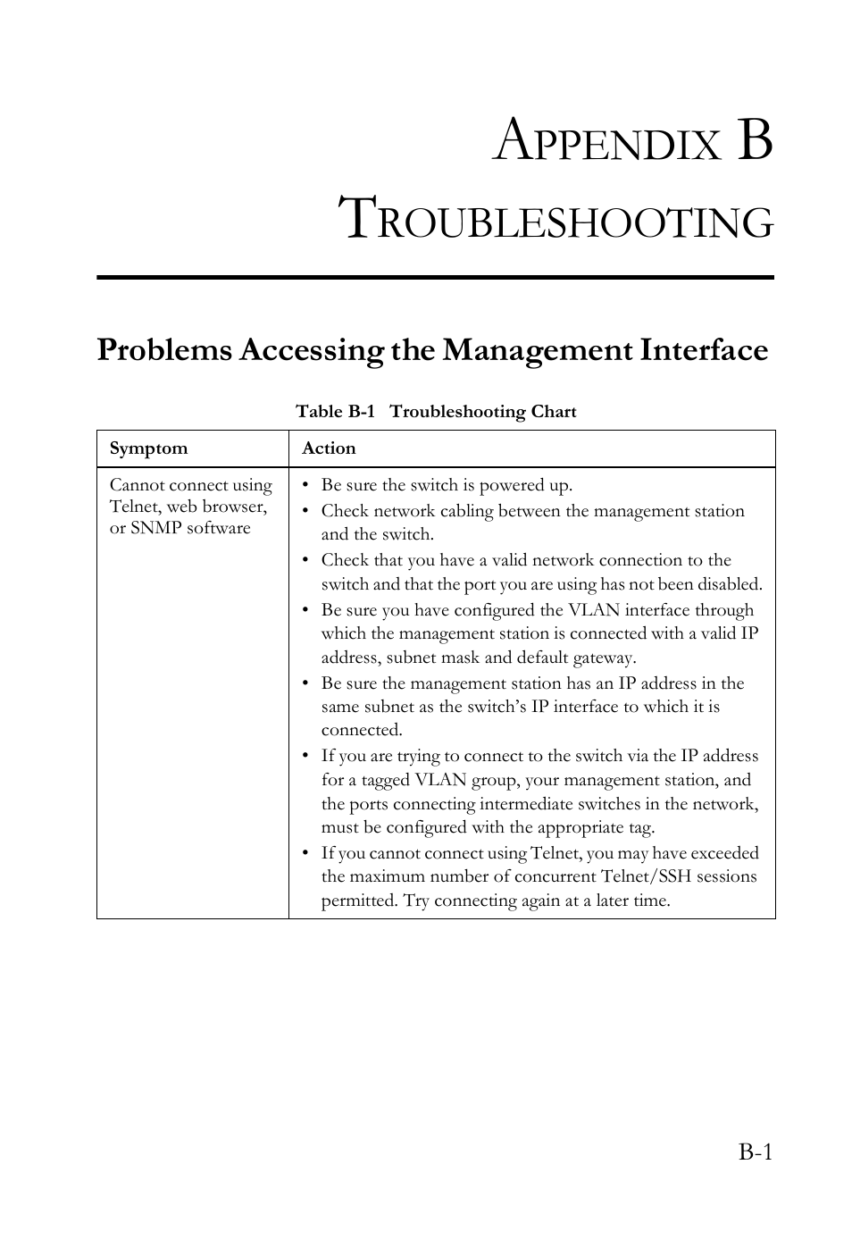 Appendix b troubleshooting, Problems accessing the management interface, Table b-1 | Troubleshooting, Ppendix, Roubleshooting | SMC Networks TigerAccess SMC7816M User Manual | Page 941 / 962