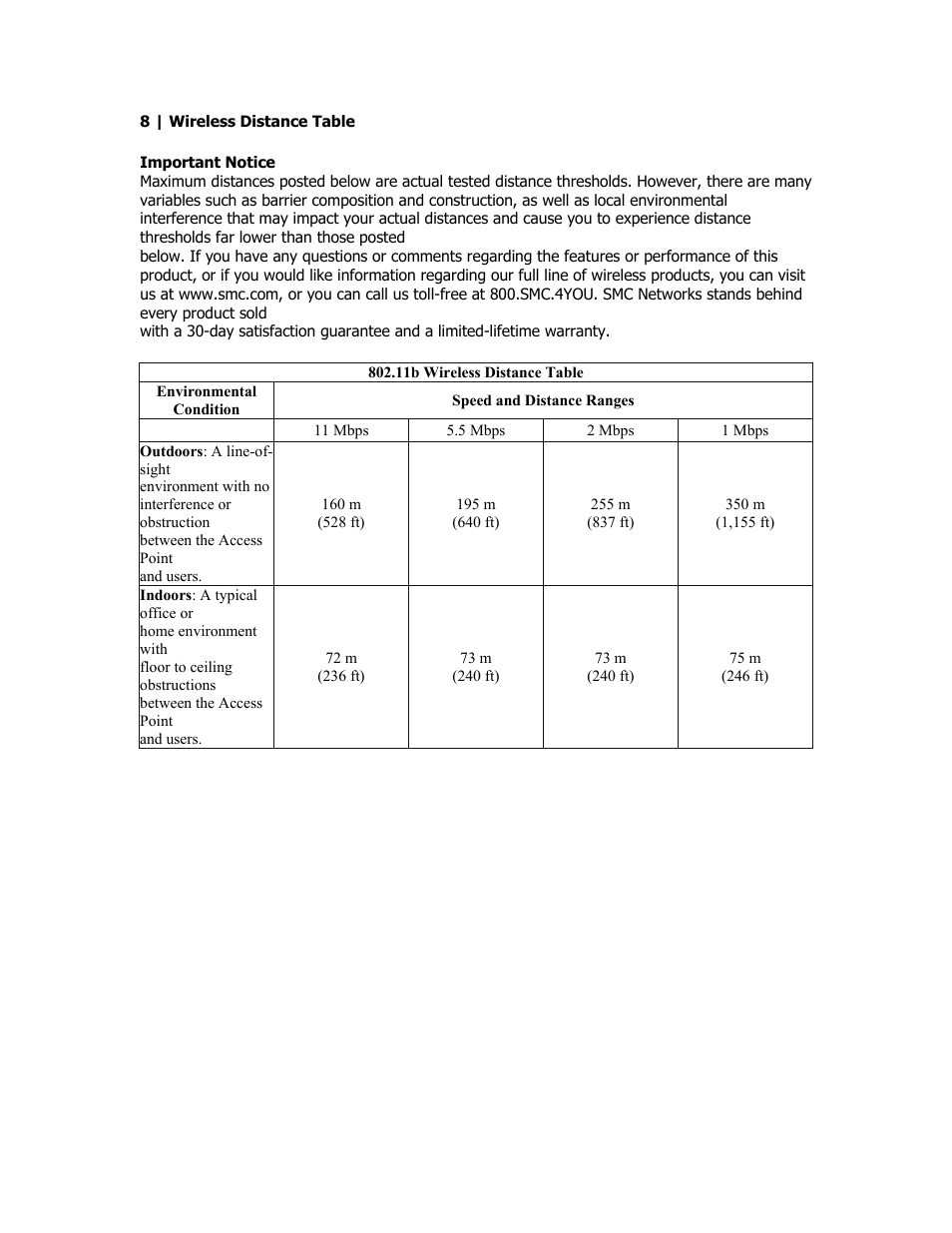 Wireless distance table | SMC Networks SMC2602W User Manual | Page 23 / 33