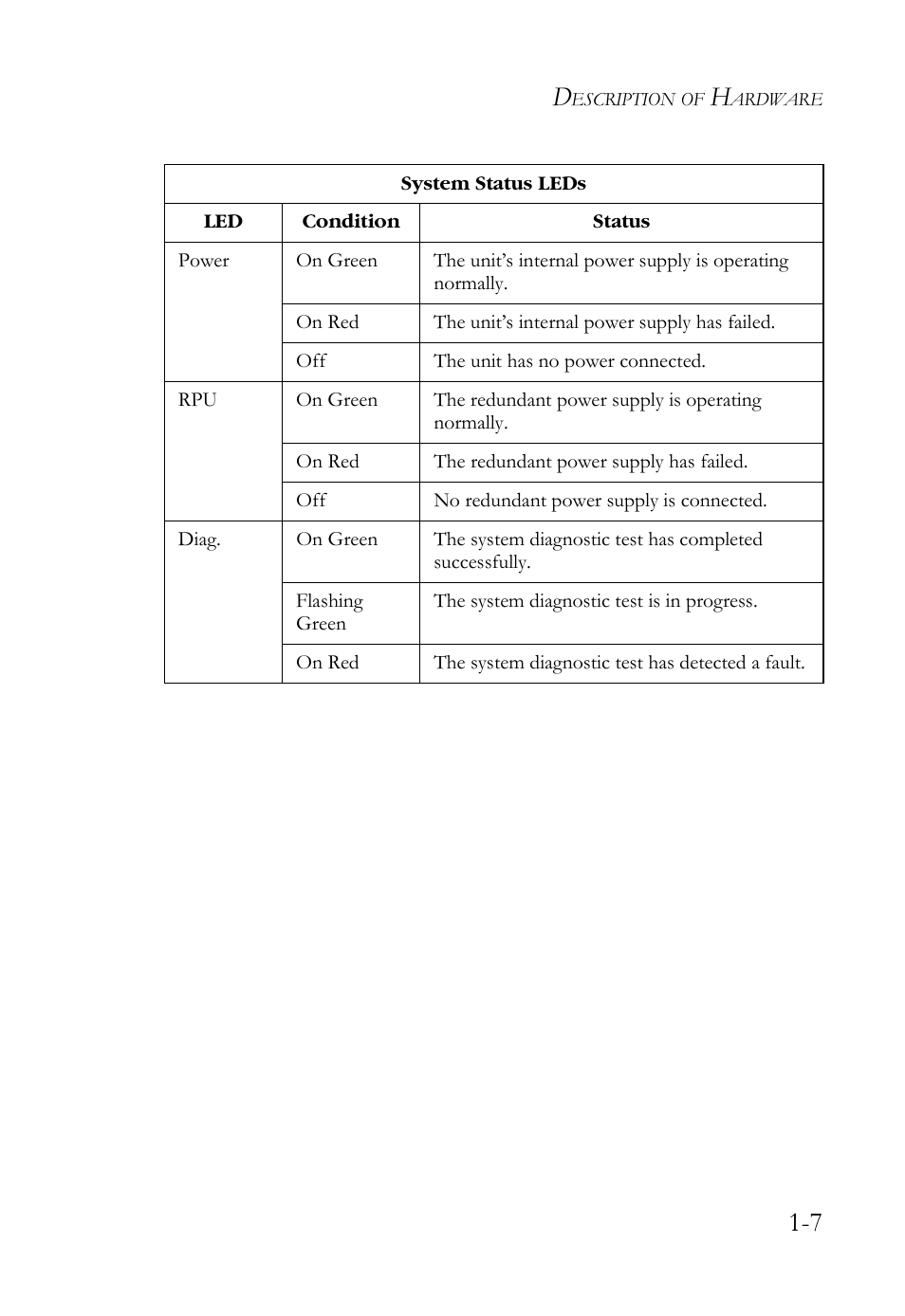 SMC Networks SMCBGSLCX1 User Manual | Page 23 / 78