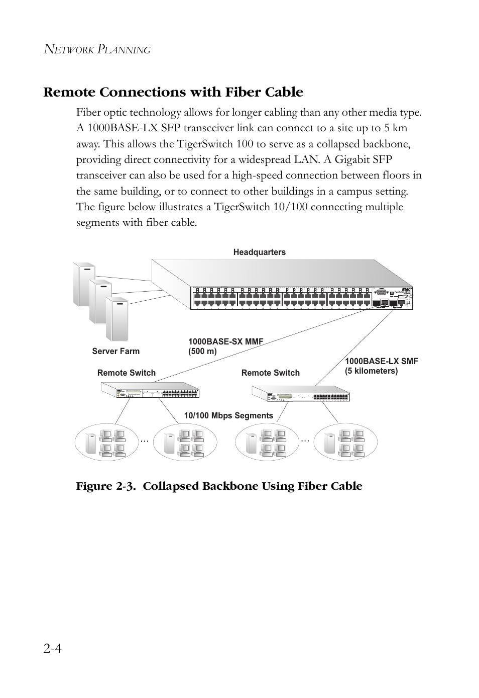 Remote connections with fiber cable, Remote connections with fiber cable -4, 4 remote connections with fiber cable | Etwork, Lanning | SMC Networks SMCBGSLCX1 User Manual | Page 32 / 78