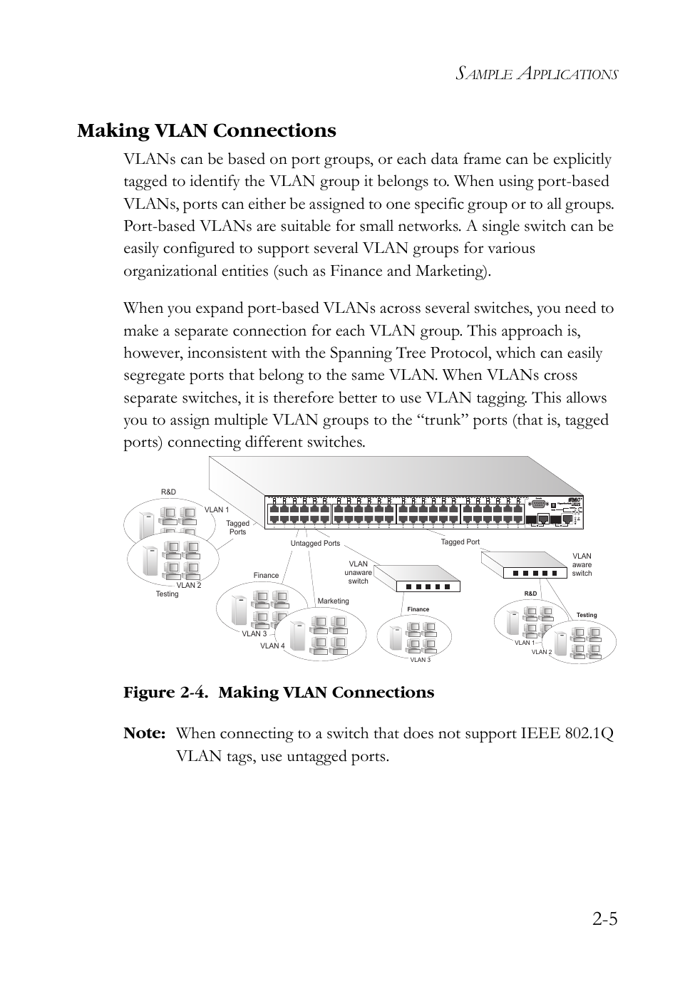 Making vlan connections, Making vlan connections -5, 5 making vlan connections | Ample, Pplications | SMC Networks SMCBGSLCX1 User Manual | Page 33 / 78