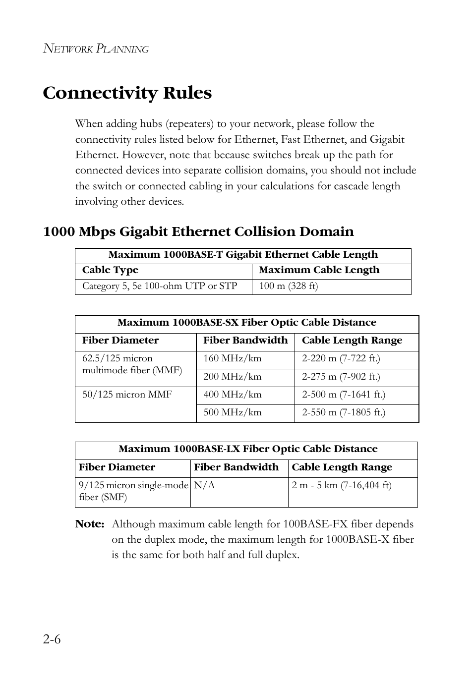 Connectivity rules, 1000 mbps gigabit ethernet collision domain, Connectivity rules -6 | 1000 mbps gigabit ethernet collision domain -6 | SMC Networks SMCBGSLCX1 User Manual | Page 34 / 78