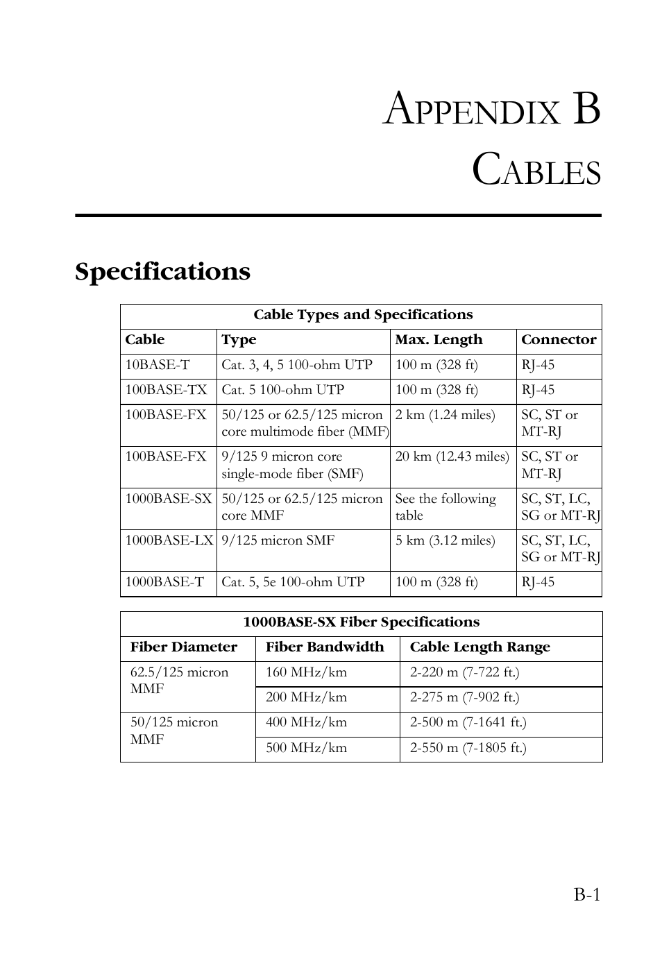 Appendix b cables, Specifications, Ppendix | Ables | SMC Networks SMCBGSLCX1 User Manual | Page 51 / 78