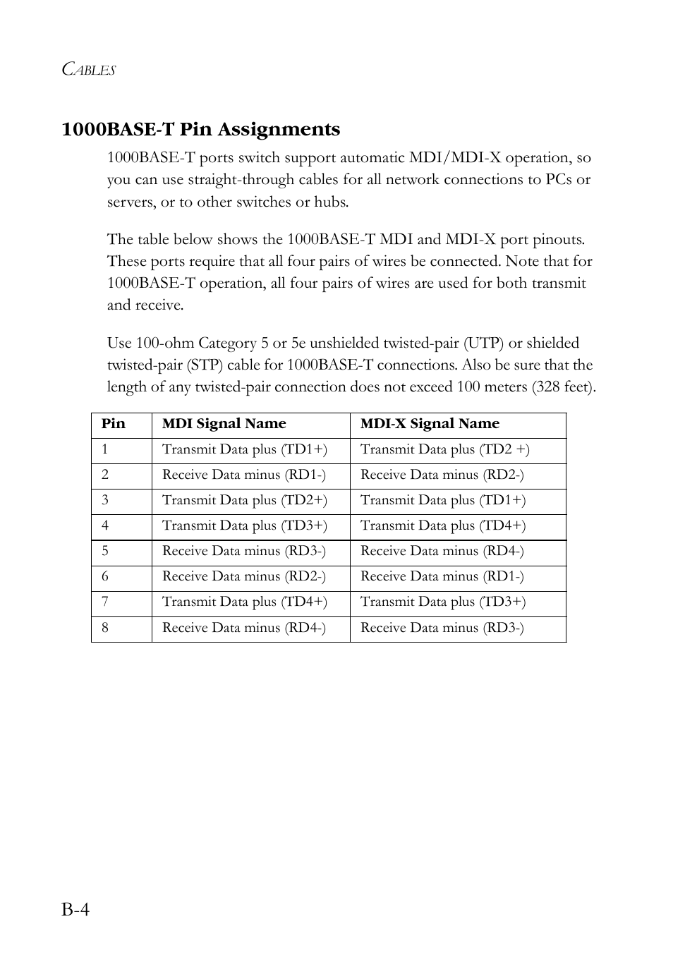 1000base-t pin assignments | SMC Networks SMCBGSLCX1 User Manual | Page 54 / 78