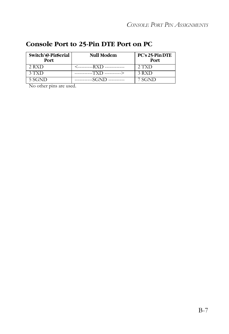 Console port to 25-pin dte port on pc, B-7 console port to 25-pin dte port on pc | SMC Networks SMCBGSLCX1 User Manual | Page 57 / 78