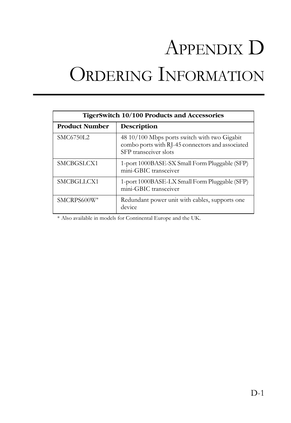 Appendix d ordering information, Ppendix, Rdering | Nformation | SMC Networks SMCBGSLCX1 User Manual | Page 65 / 78