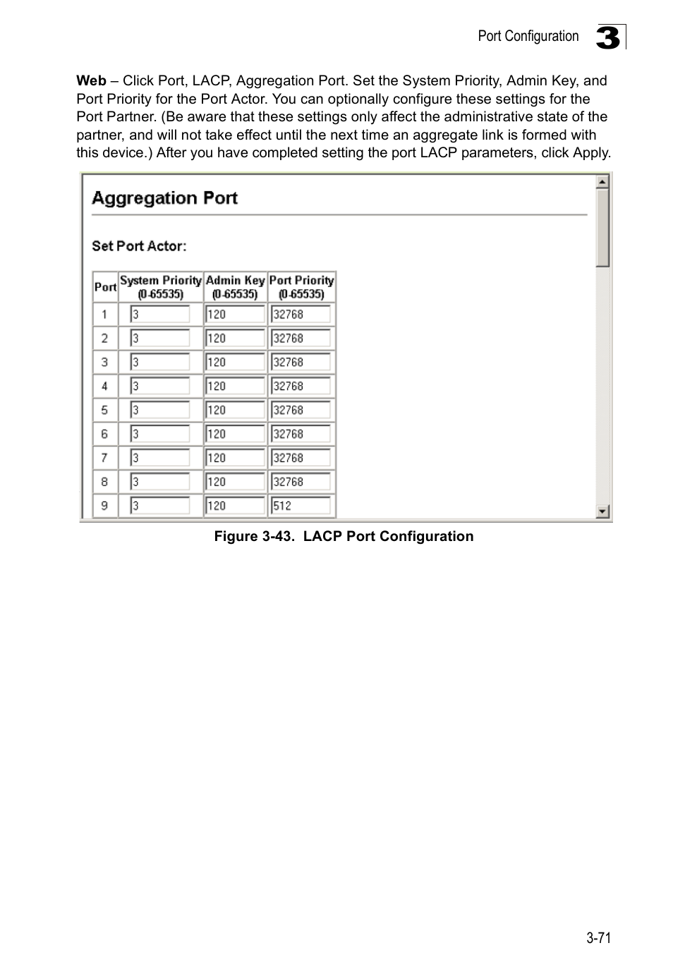 Figure 3-43. lacp port configuration | SMC Networks 16 10BASE-T User Manual | Page 107 / 384